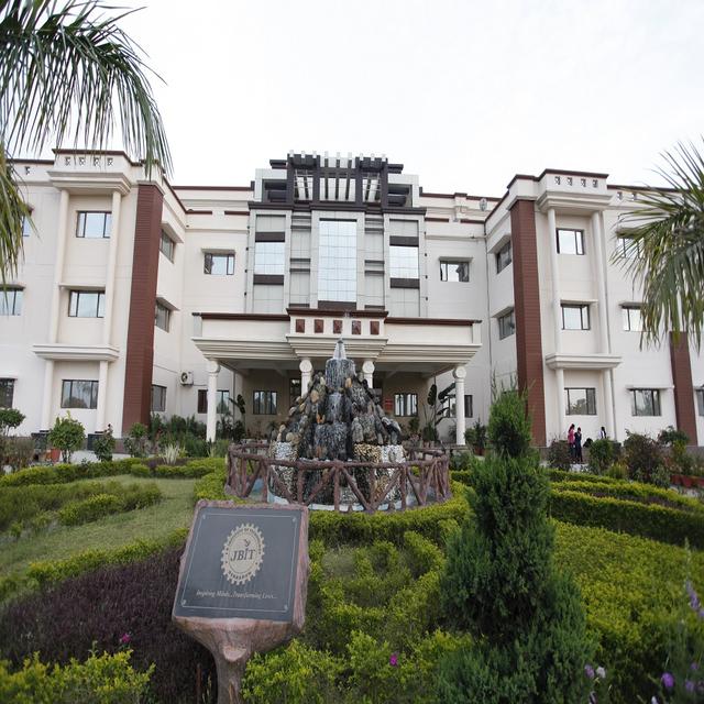 Ambalika Institute of Management and Technology - [AIMT], Lucknow